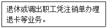 文本框: 退休或调出职工凭注销单办理退卡等业务。