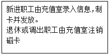 文本框: 新进职工由充值室录入信息，制卡并发放。退休或调出职工由充值室注销磁卡